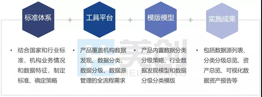 盛世集团·(中国大陆)官方网站