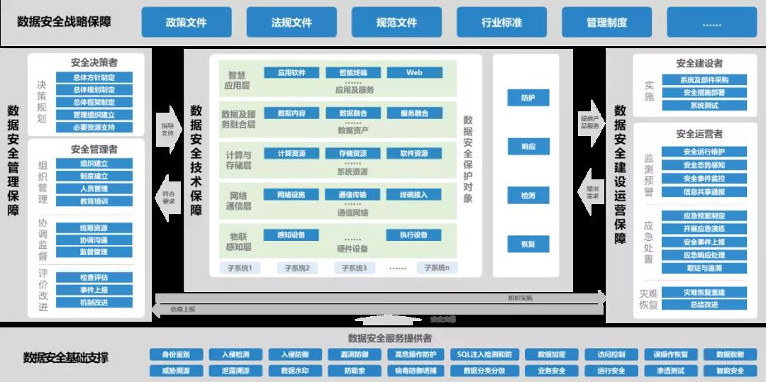 盛世集团·(中国大陆)官方网站