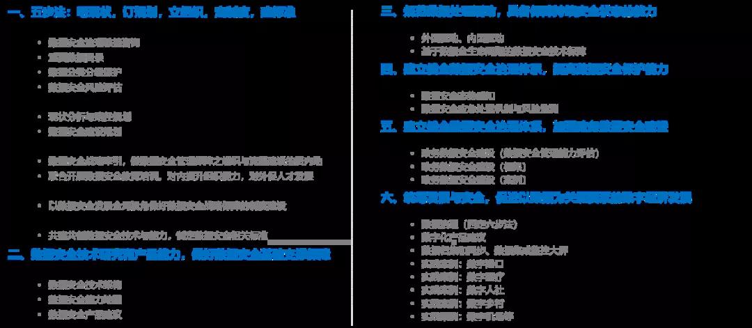 盛世集团·(中国大陆)官方网站