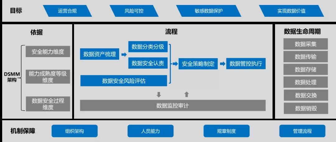 盛世集团·(中国大陆)官方网站