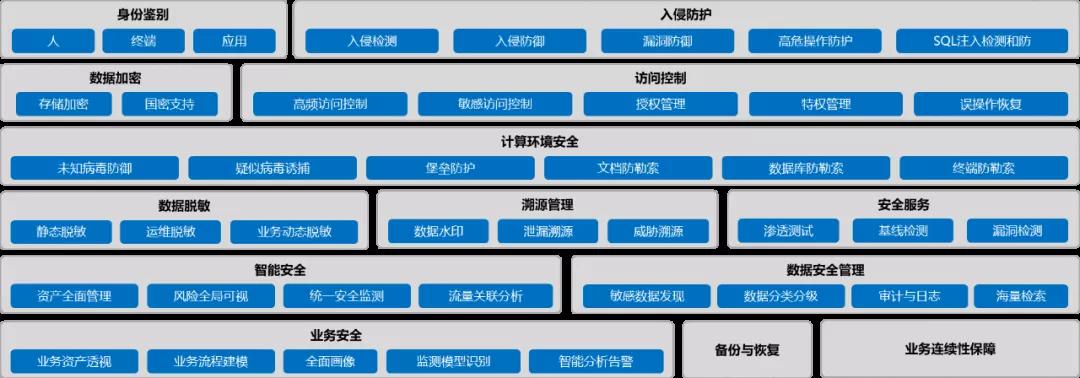 盛世集团·(中国大陆)官方网站