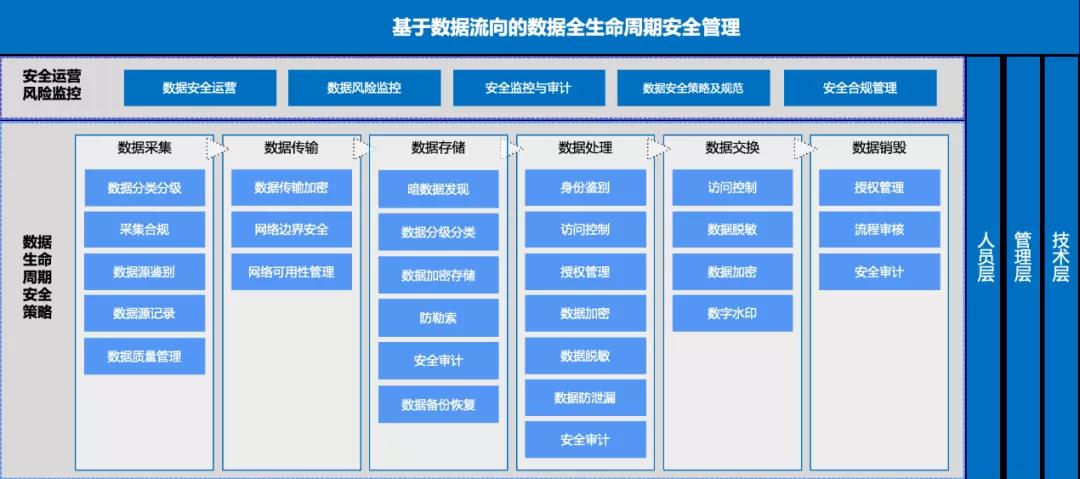 盛世集团·(中国大陆)官方网站