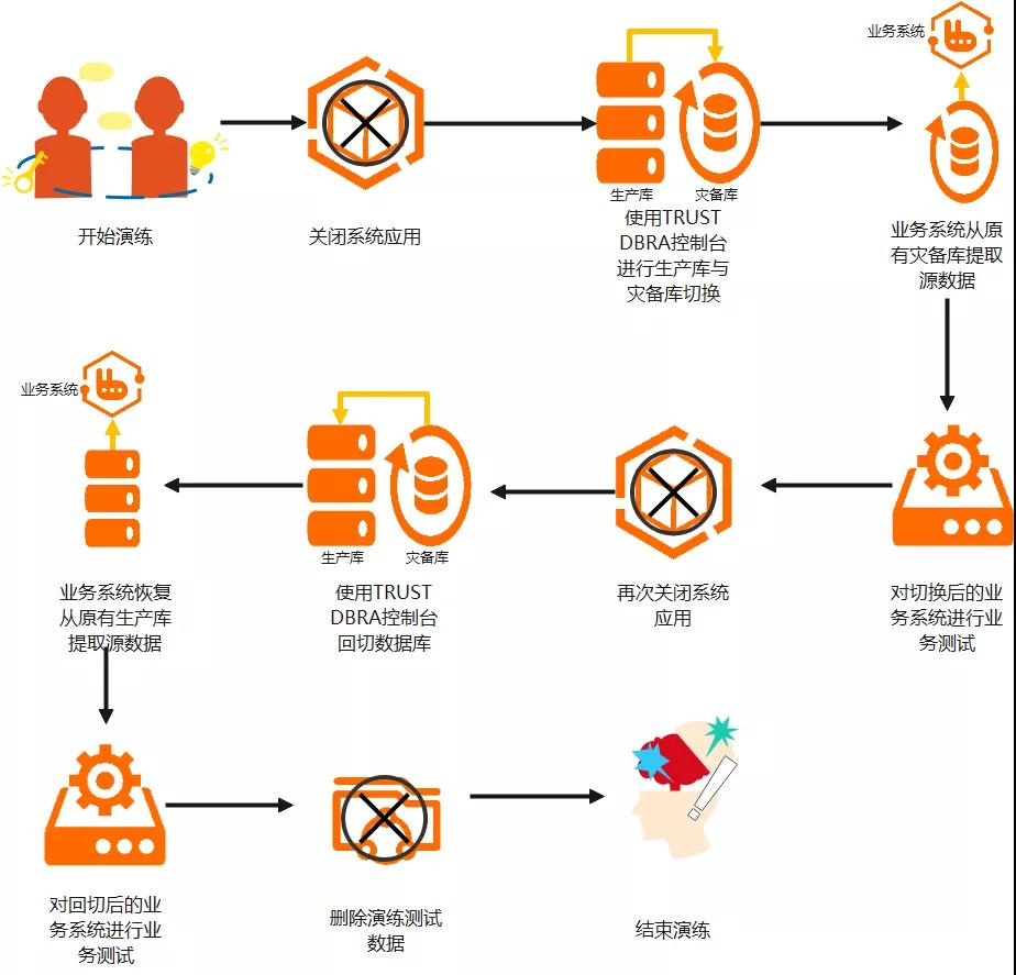 盛世集团·(中国大陆)官方网站
