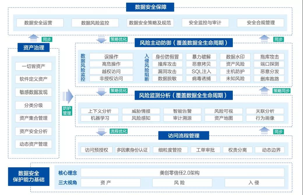 20211109171708178 盛世集团·(中国大陆)官方网站