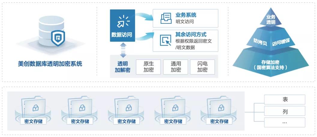 盛世集团·(中国大陆)官方网站