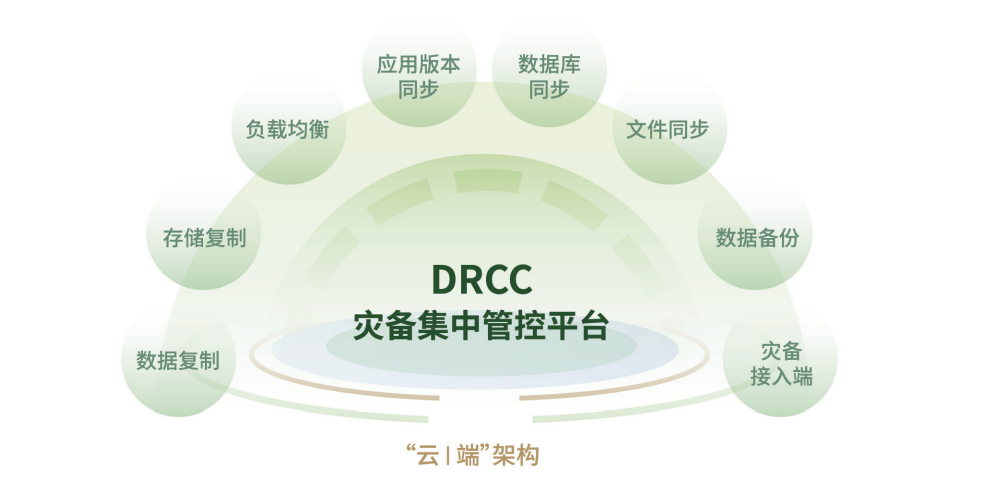 202111170939243924 盛世集团·(中国大陆)官方网站