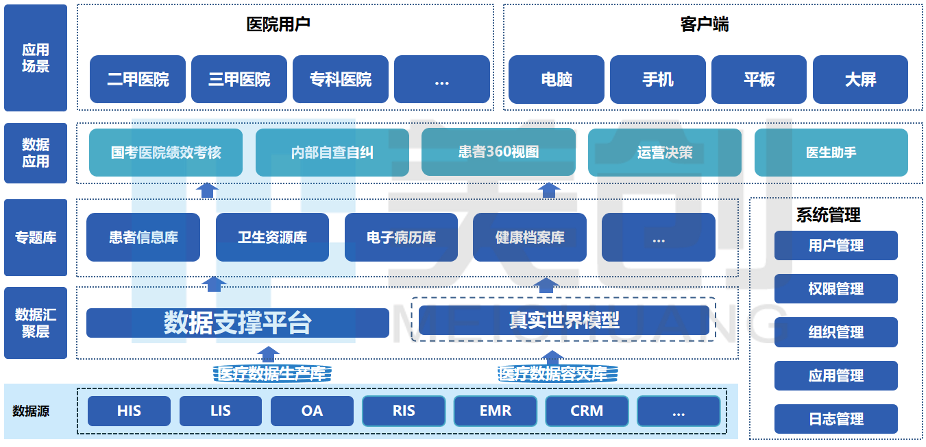 20211118104209429 盛世集团·(中国大陆)官方网站