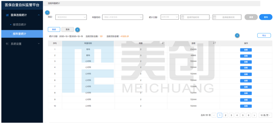 盛世集团·(中国大陆)官方网站