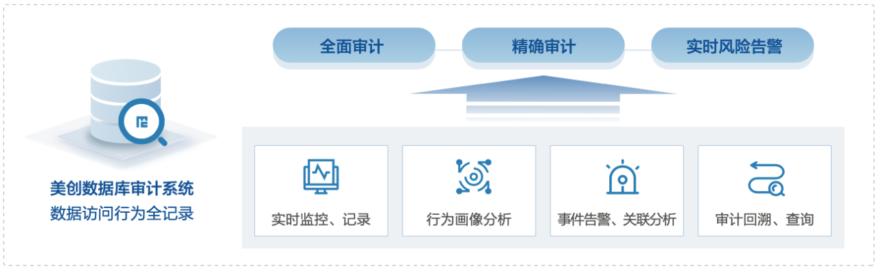 盛世集团·(中国大陆)官方网站