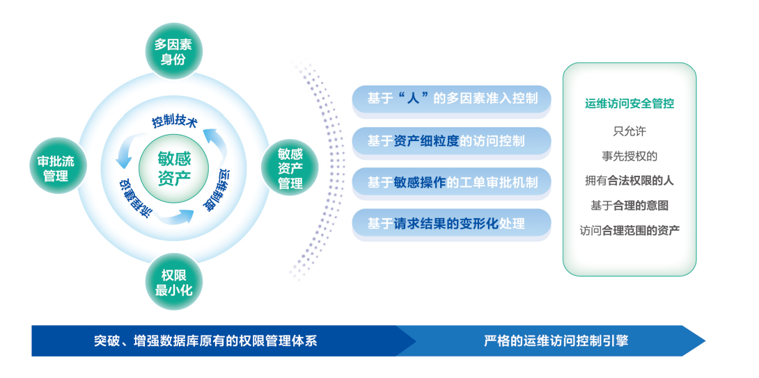 202111251111371137 盛世集团·(中国大陆)官方网站