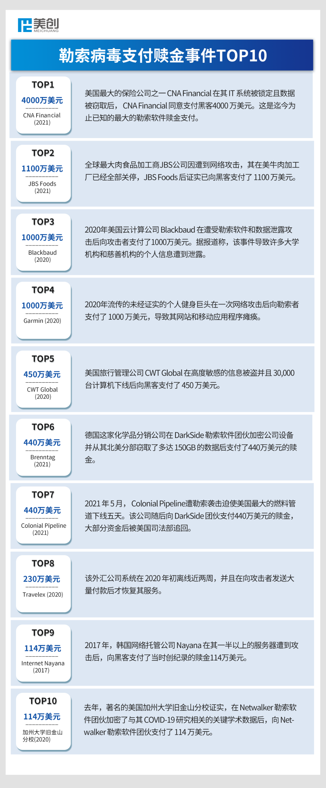 盛世集团·(中国大陆)官方网站