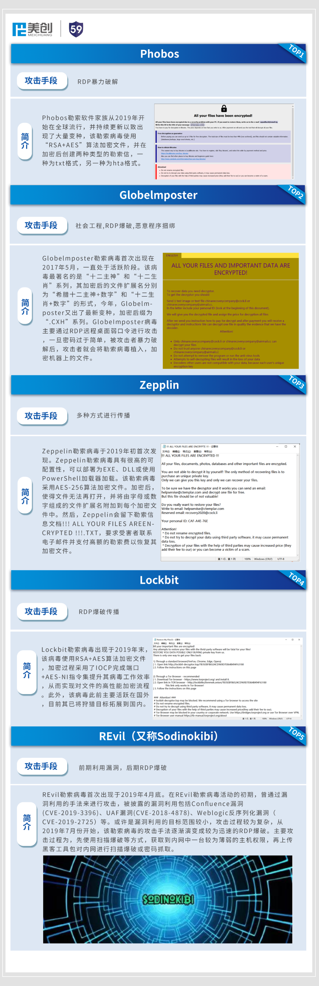 盛世集团·(中国大陆)官方网站