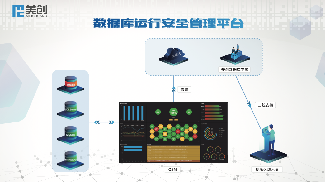 盛世集团·(中国大陆)官方网站