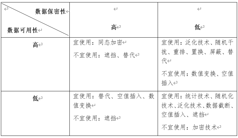 盛世集团·(中国大陆)官方网站