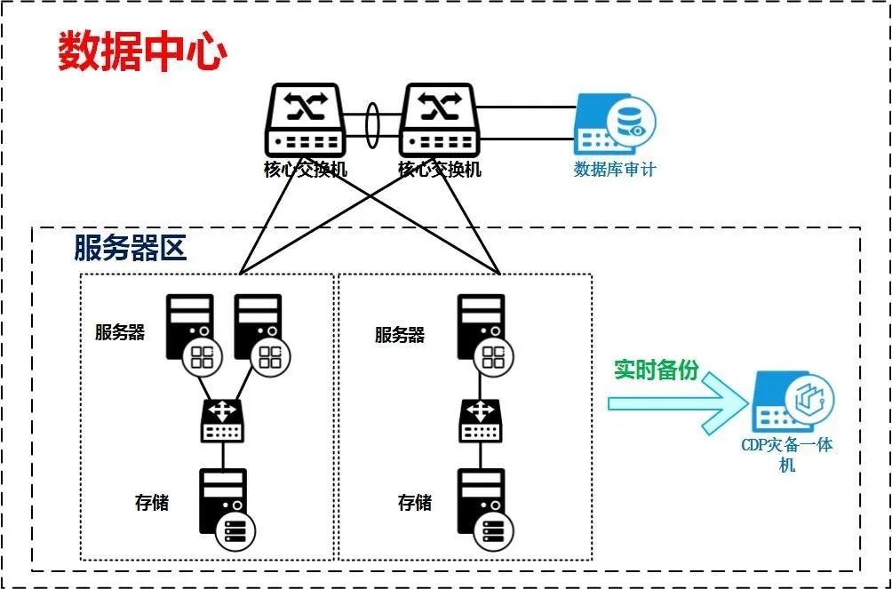 20220328164703473 盛世集团·(中国大陆)官方网站