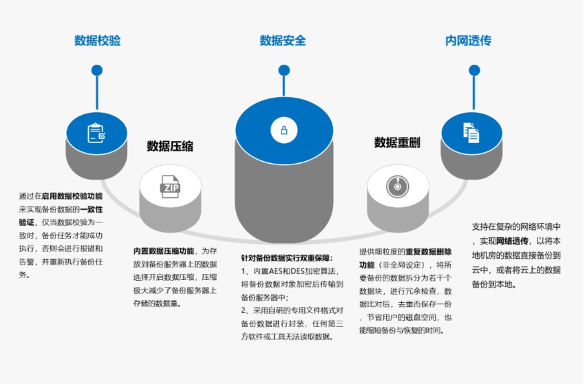 20220331144508458 盛世集团·(中国大陆)官方网站