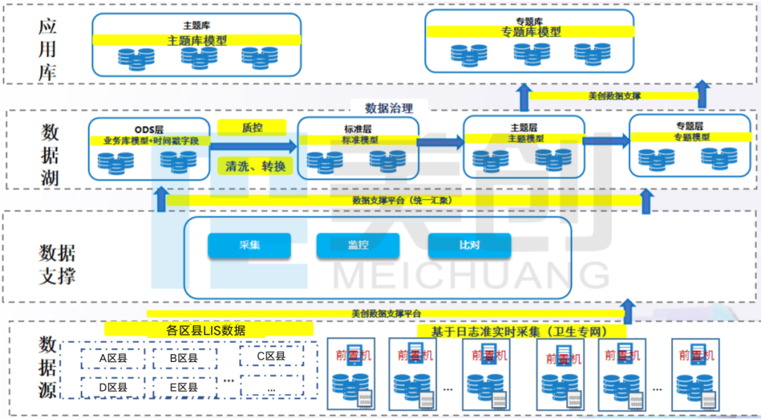 盛世集团·(中国大陆)官方网站