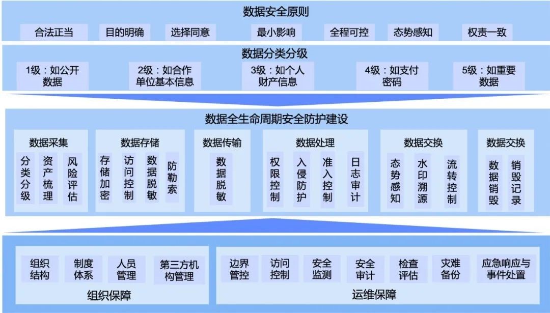 盛世集团·(中国大陆)官方网站