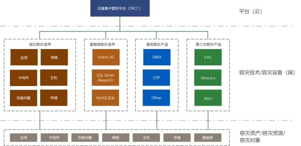 盛世集团·(中国大陆)官方网站