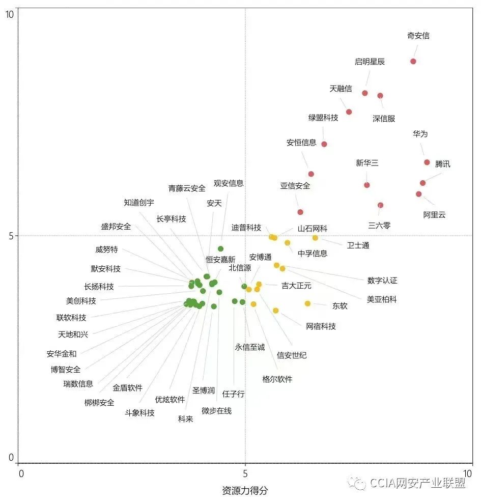盛世集团·(中国大陆)官方网站