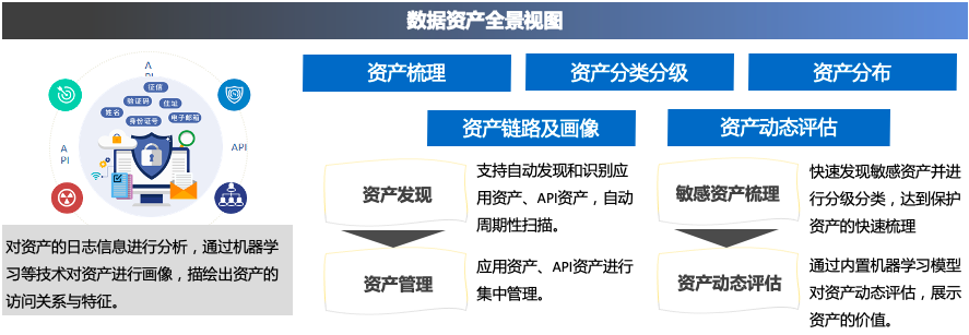 盛世集团·(中国大陆)官方网站