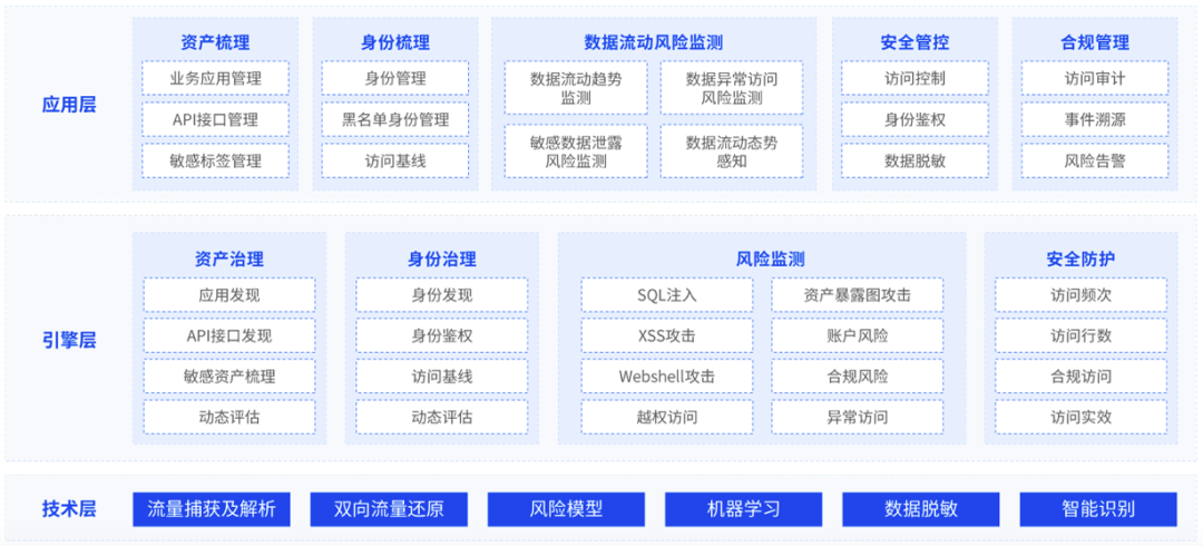 盛世集团·(中国大陆)官方网站