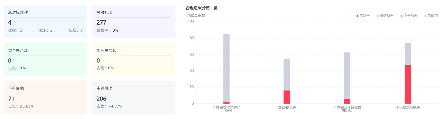 盛世集团·(中国大陆)官方网站