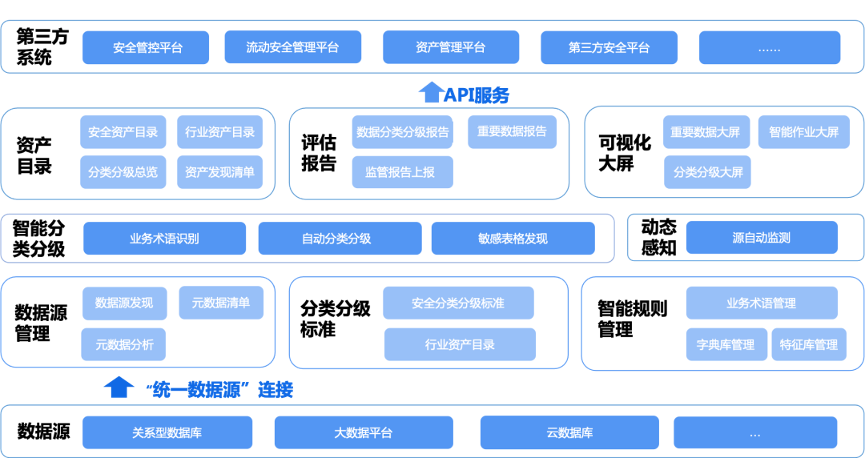 盛世集团·(中国大陆)官方网站