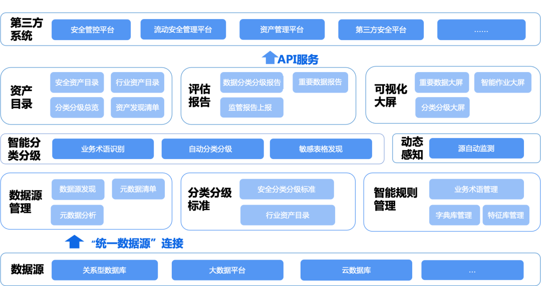 盛世集团·(中国大陆)官方网站