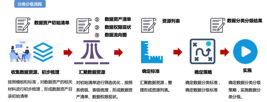 盛世集团·(中国大陆)官方网站