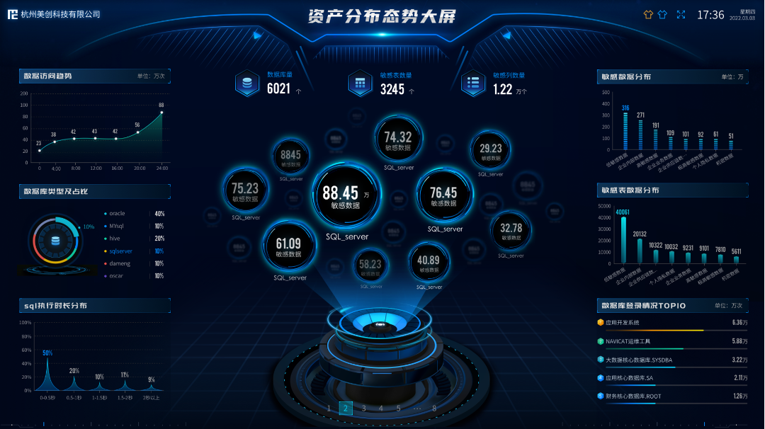 盛世集团·(中国大陆)官方网站