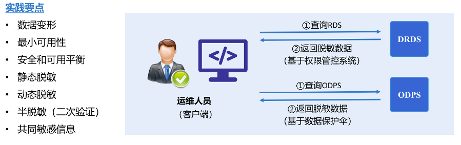 盛世集团·(中国大陆)官方网站