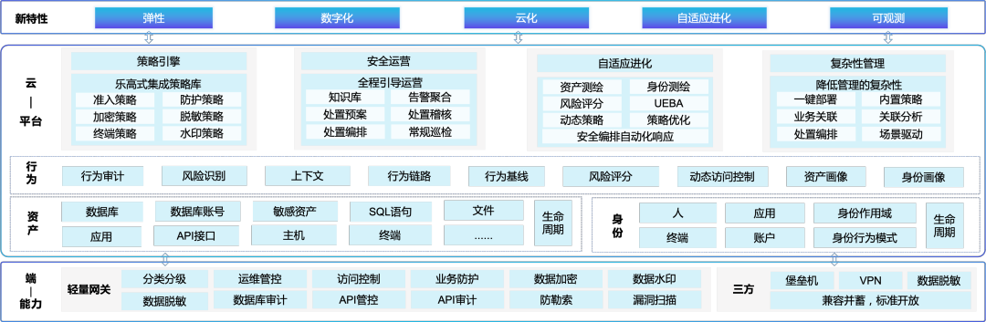 盛世集团·(中国大陆)官方网站