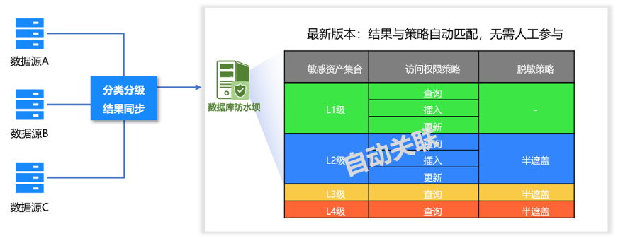 盛世集团·(中国大陆)官方网站