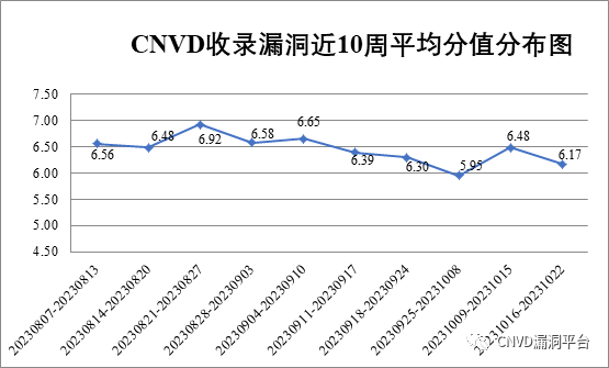 盛世集团·(中国大陆)官方网站