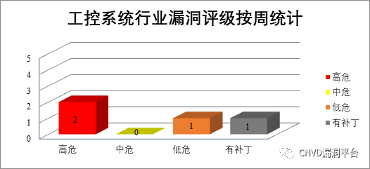 盛世集团·(中国大陆)官方网站