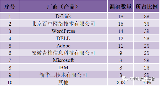 盛世集团·(中国大陆)官方网站