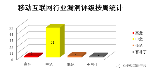 盛世集团·(中国大陆)官方网站