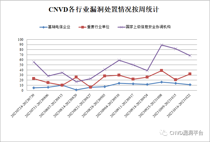 盛世集团·(中国大陆)官方网站