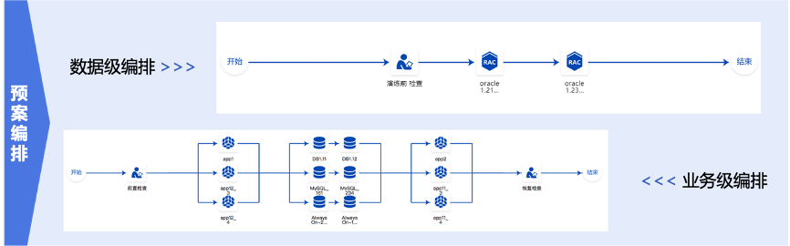 盛世集团·(中国大陆)官方网站