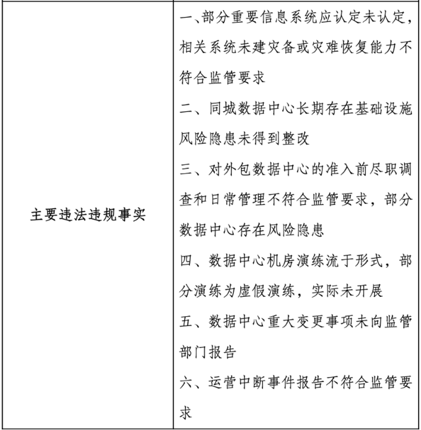 盛世集团·(中国大陆)官方网站