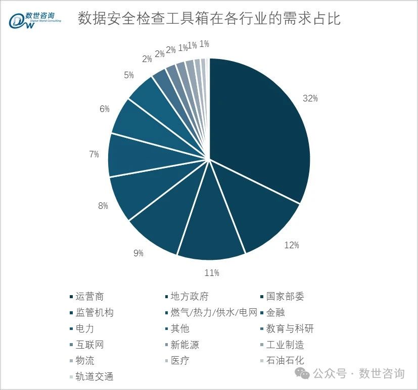 640?wx_fmt=jpeg&from=appmsg 图片