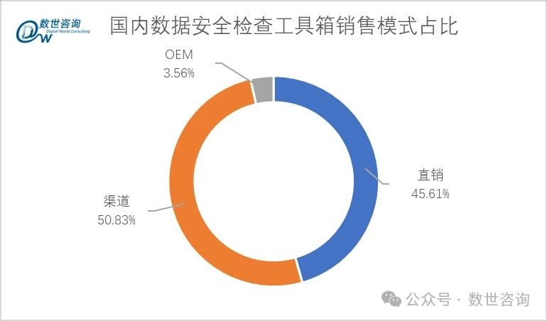 640?wx_fmt=jpeg&from=appmsg 图片