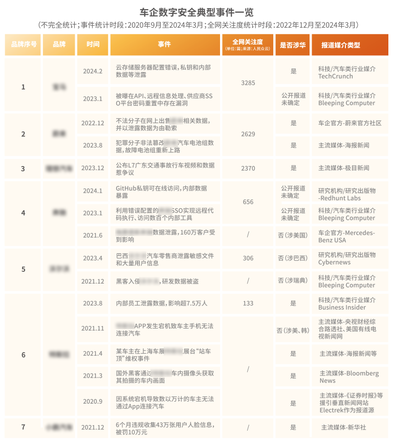 盛世集团·(中国大陆)官方网站