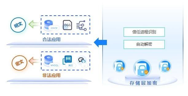 盛世集团·(中国大陆)官方网站