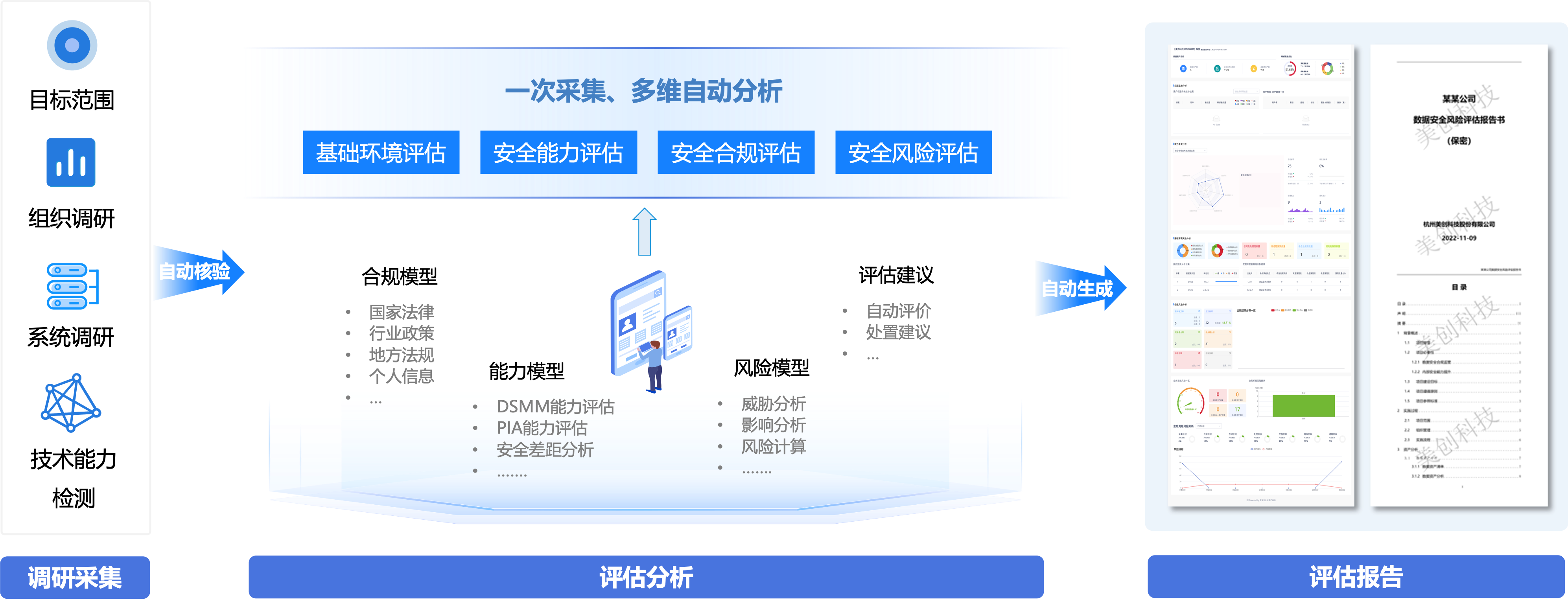 盛世集团·(中国大陆)官方网站
