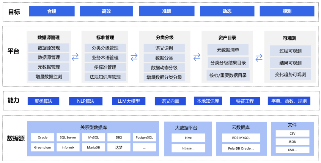 盛世集团·(中国大陆)官方网站