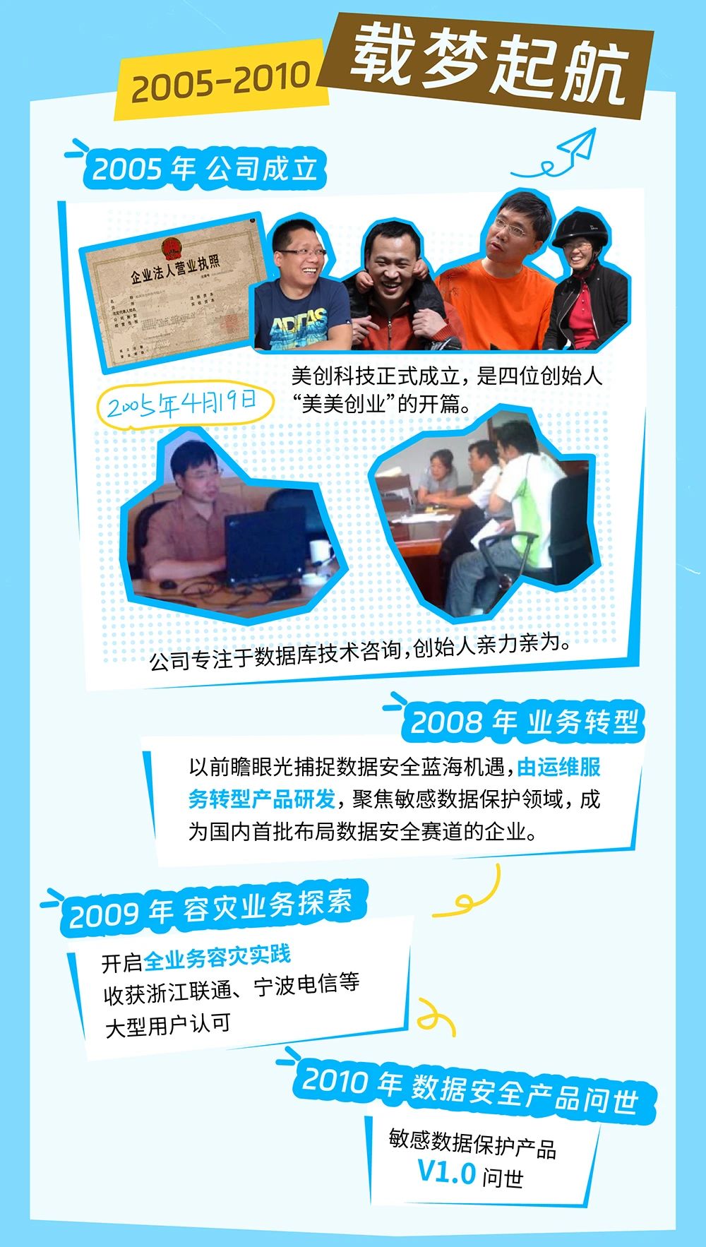 盛世集团·(中国大陆)官方网站