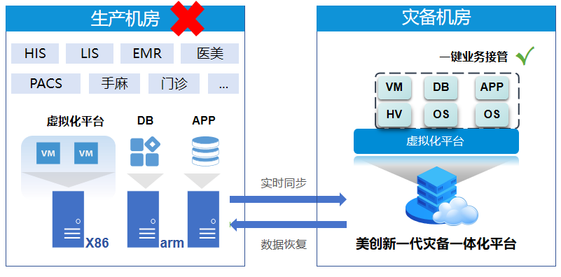 盛世集团·(中国大陆)官方网站