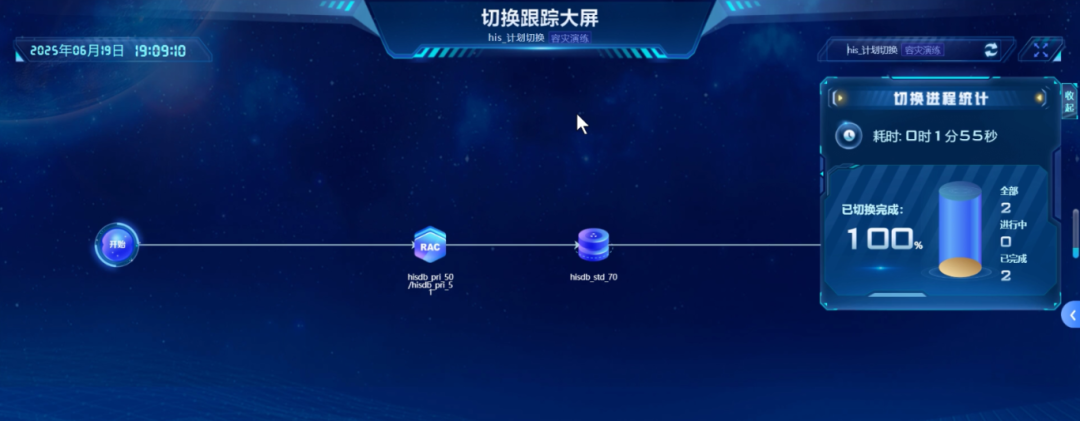 盛世集团·(中国大陆)官方网站